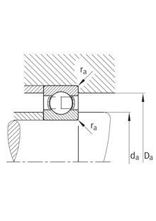 Radial Deep Groove Ball Bearings