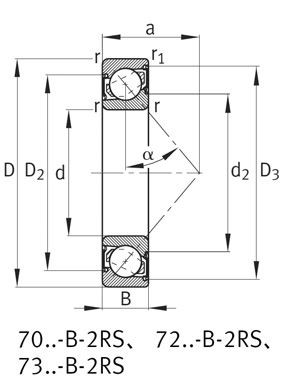 angular ball bearings