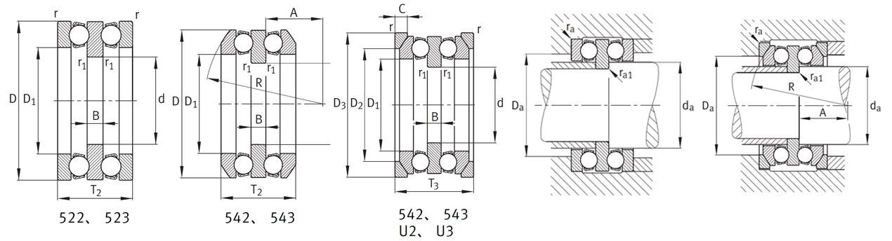 double thrust bearings