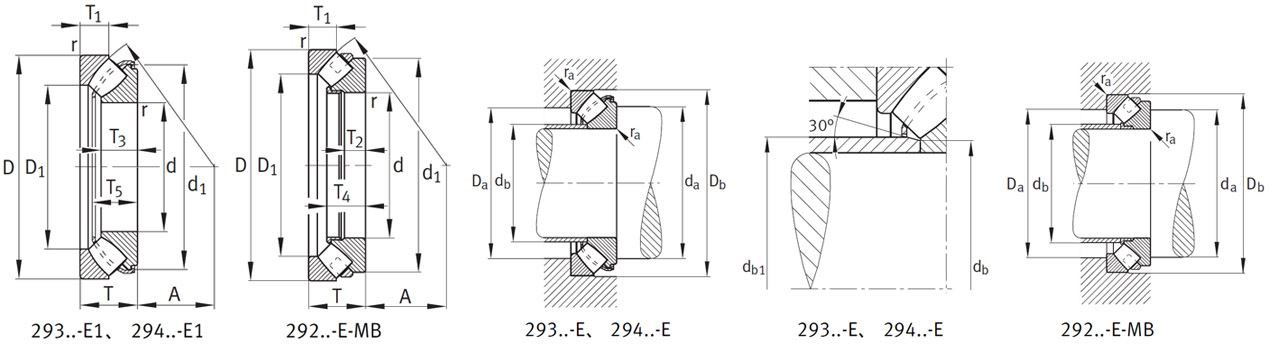 spherical thrust bearings