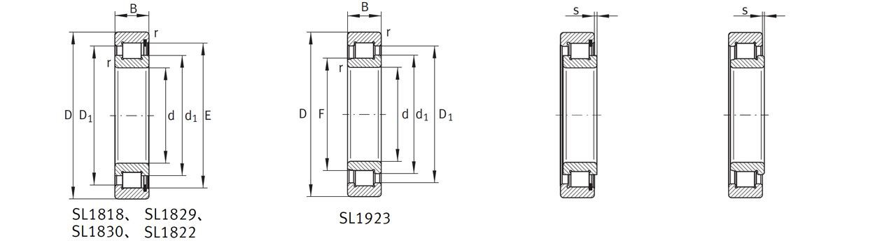 full complement roller bearings