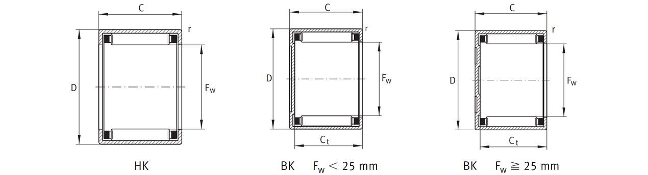 drawn cup needle bearing