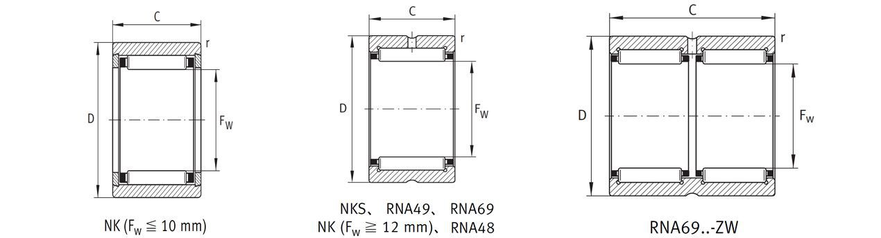 one way needle bearing