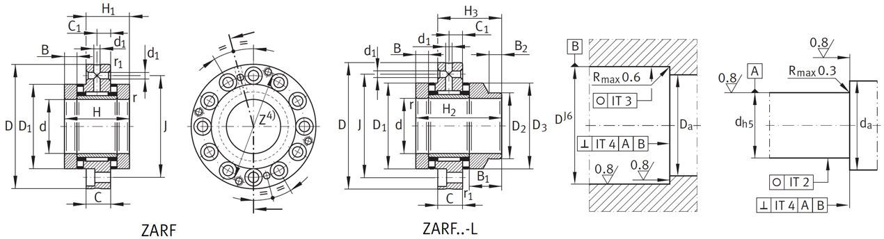 combined roller bearing
