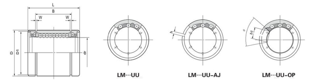 lm8uu