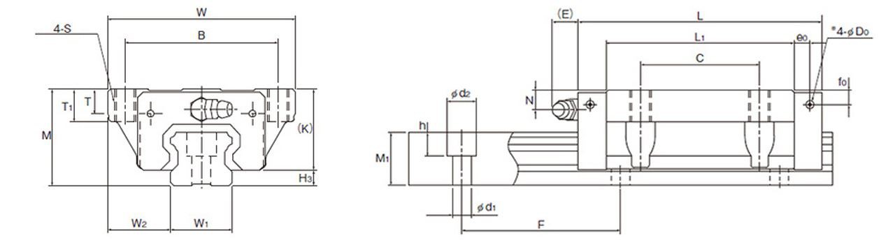 linear guideways