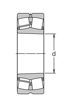 skf split spherical roller bearings