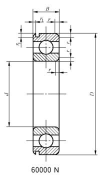 snap ring groove bearing