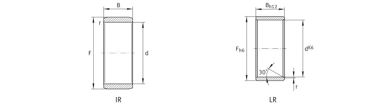 needle bearing types